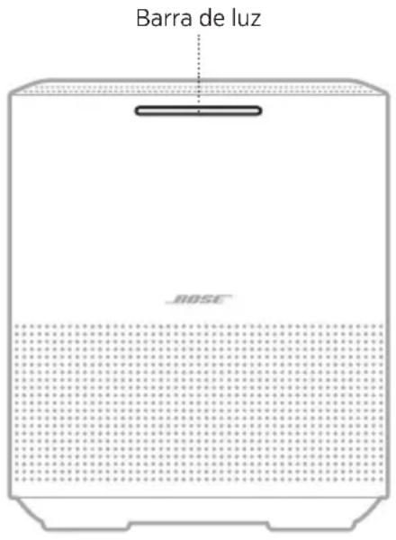 BOSE Home Speaker 450 - CONECTAR UM CABO DE ÁUDIO - 2