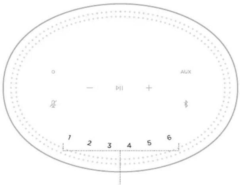 BOSE Home Speaker 450 - 사전 설정 - 1