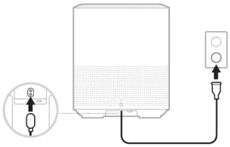 BOSE Home Speaker 450 - BRANCHEMENT DE L'ENCEINTE À LA SOURCE D'ALIMENTATION - 1