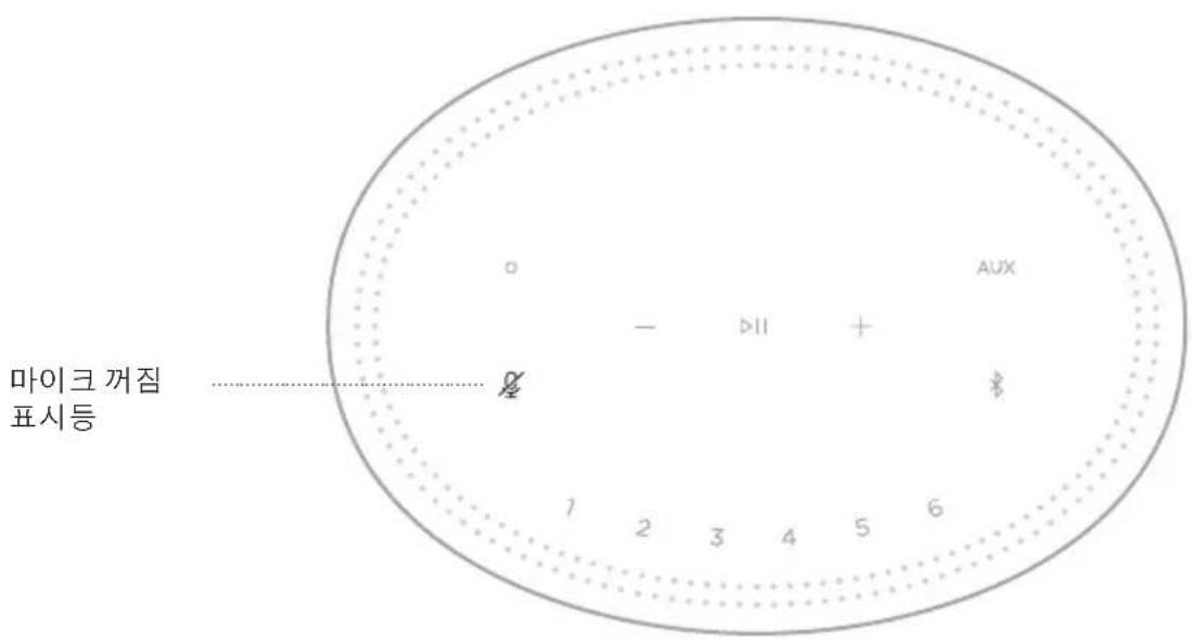 BOSE Home Speaker 450 - 음성 비서 상태 - 4
