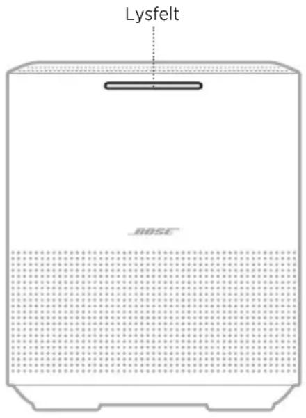 BOSE Home Speaker 450 - STR∅MME LYD FRA EN APP - 1