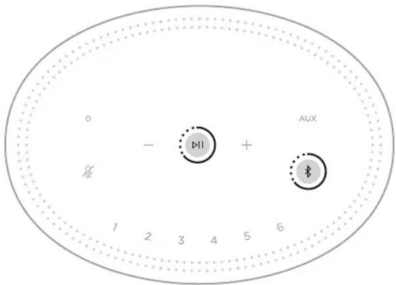 BOSE Home Speaker 450 - WYŁĄCZANIE/WŁĄCZANIE FUNKCJI WI-FI - 1