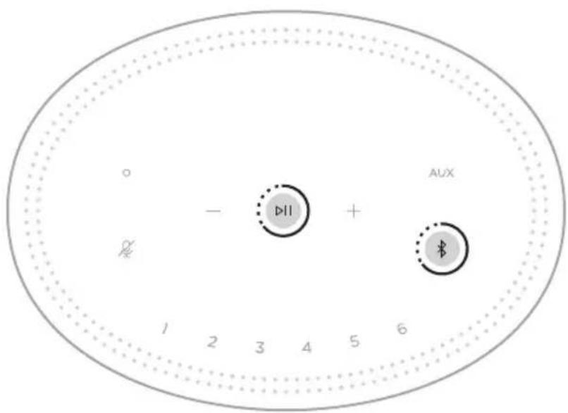 BOSE Home Speaker 450 - 停用/啟用 WI-FI - 1