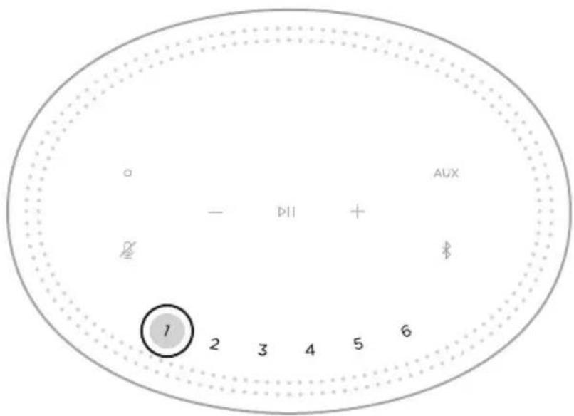 BOSE Home Speaker 450 - EEN VOORKEURSINSTELLING AFSPELEN - 1