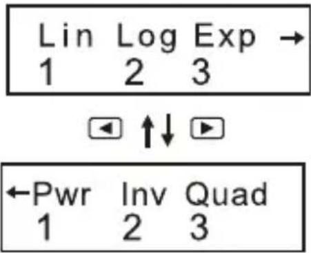 Renkforce RFCA240 - Calculs de régression - 1