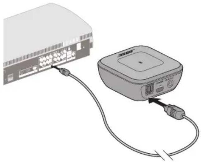 BOSE Bluetooth Audio adapter - Vaihtoehto 1: Optinen johto - 2