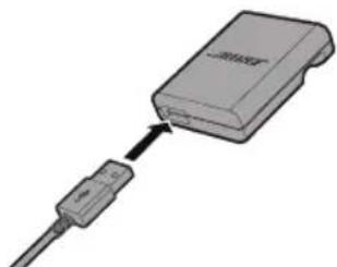 BOSE Bluetooth Audio adapter - Connecting to AC power - 2