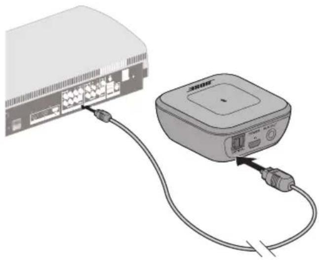 BOSE Bluetooth Audio adapter - Alternativ 1: Optisk kabel - 2