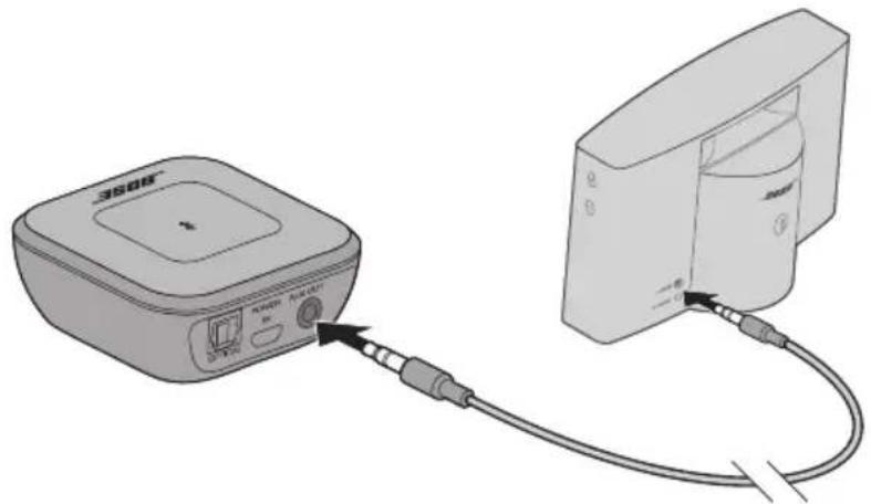 BOSE Bluetooth Audio adapter - 選項1：光纜 - 3