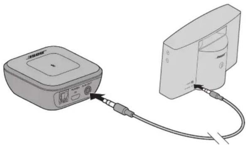 BOSE Bluetooth Audio adapter - Opcja 2: Kabel audio 3,5 mm - 1