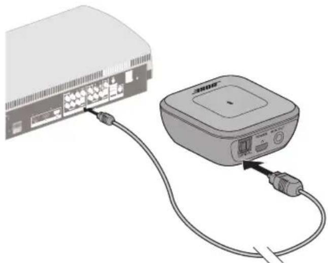 BOSE Bluetooth Audio adapter - Optie 1: optische kabel - 2