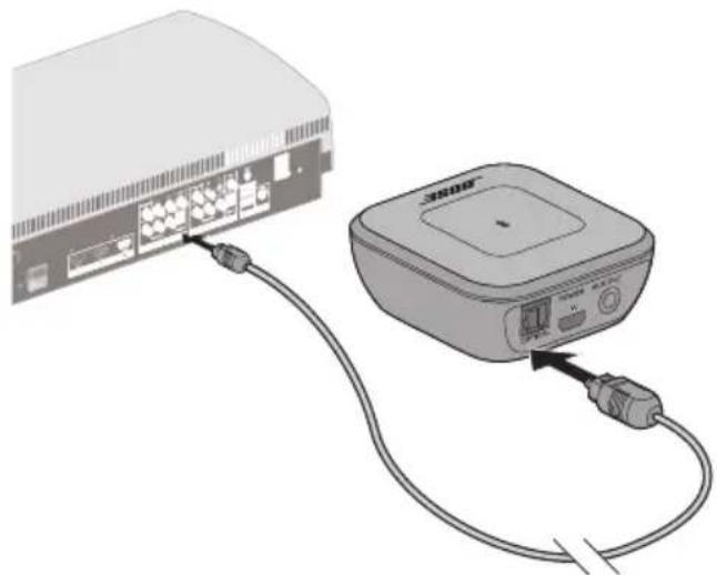 BOSE Bluetooth Audio adapter - Opção 1: cabo óptico - 2