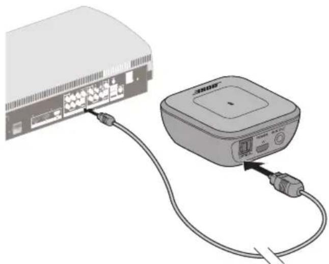 BOSE Bluetooth Audio adapter - lehetőség: optikai kábel - 2