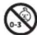 BOSE Bluetooth Audio adapter - WARNINGS: - 1