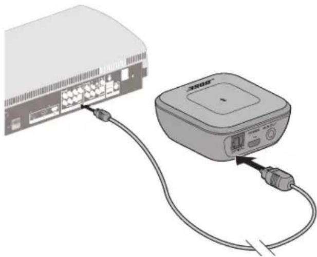 BOSE Bluetooth Audio adapter - Option 1: optical cable - 2