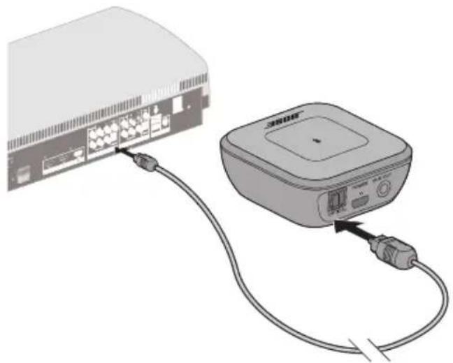 BOSE Bluetooth Audio adapter - 옵션 1: 광 케이블 - 2