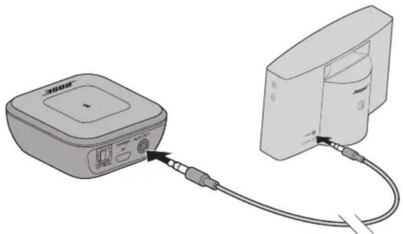 BOSE Bluetooth Audio adapter - オプション2: 3.5 mmステレオ音声ケーブル - 1