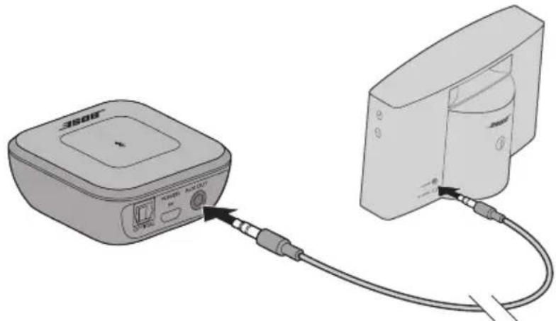 BOSE Bluetooth Audio adapter - Opção 2: Cabo de áudio óptico de 3,5 mm - 1