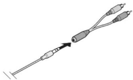 BOSE Bluetooth Audio adapter - 选项 3: 3.5 mm 母头 RCA 线 - 1