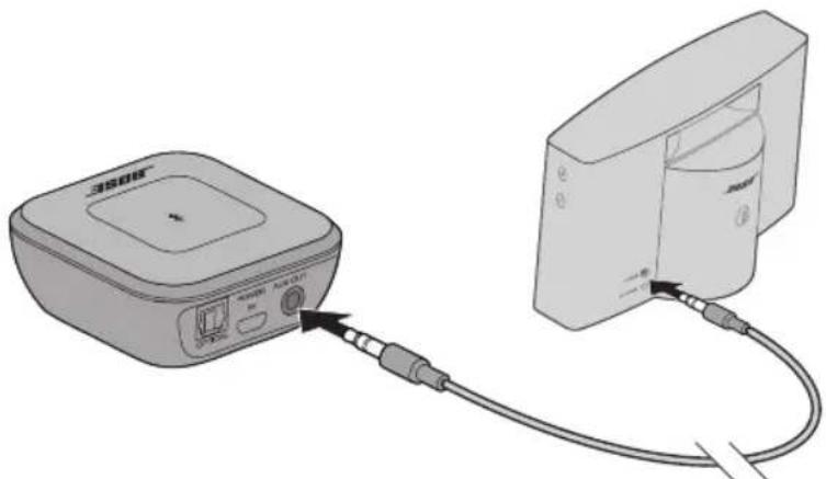 BOSE Bluetooth Audio adapter - Option 2: 3.5 mm audio cable - 1