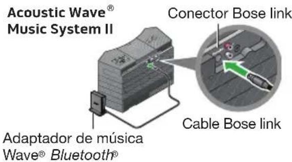 BOSE Wave Bluetooth Music Adapter - Conexión del adaptador de música Wave® Bluetooth® - 2