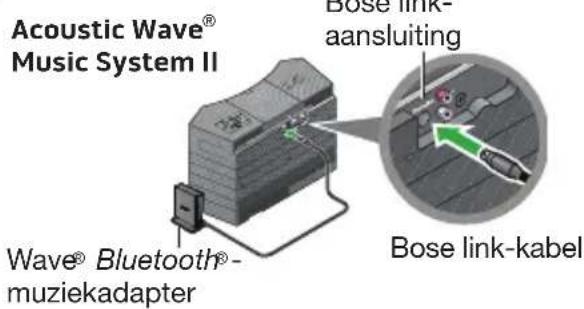BOSE Wave Bluetooth Music Adapter - Uw Wave® Bluetooth®-muziekadapter aansluiten - 2