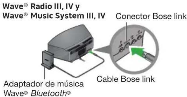 BOSE Wave Bluetooth Music Adapter - Conexión del adaptador de música Wave® Bluetooth® - 1