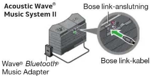 BOSE Wave Bluetooth Music Adapter - Ansluta musikadaptern Wave® Bluetooth® - 2