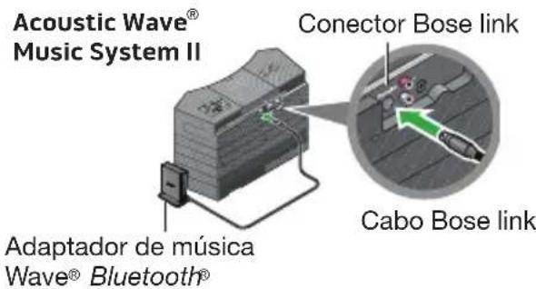 BOSE Wave Bluetooth Music Adapter - Conectando o adaptador de música Wave® Bluetooth® - 2