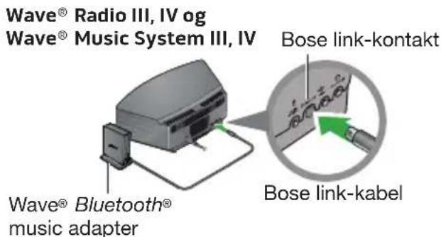 BOSE Wave Bluetooth Music Adapter - Koble til Wave® Bluetooth® Music Adapter - 1