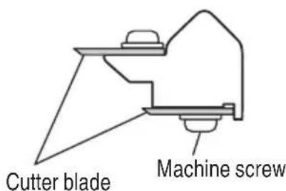 METABO P 20ST - SHARPENING THE CUTTER BLADES - 1