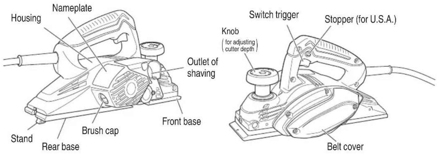 METABO P 20ST - FUNCTIONAL DESCRIPTION - 1