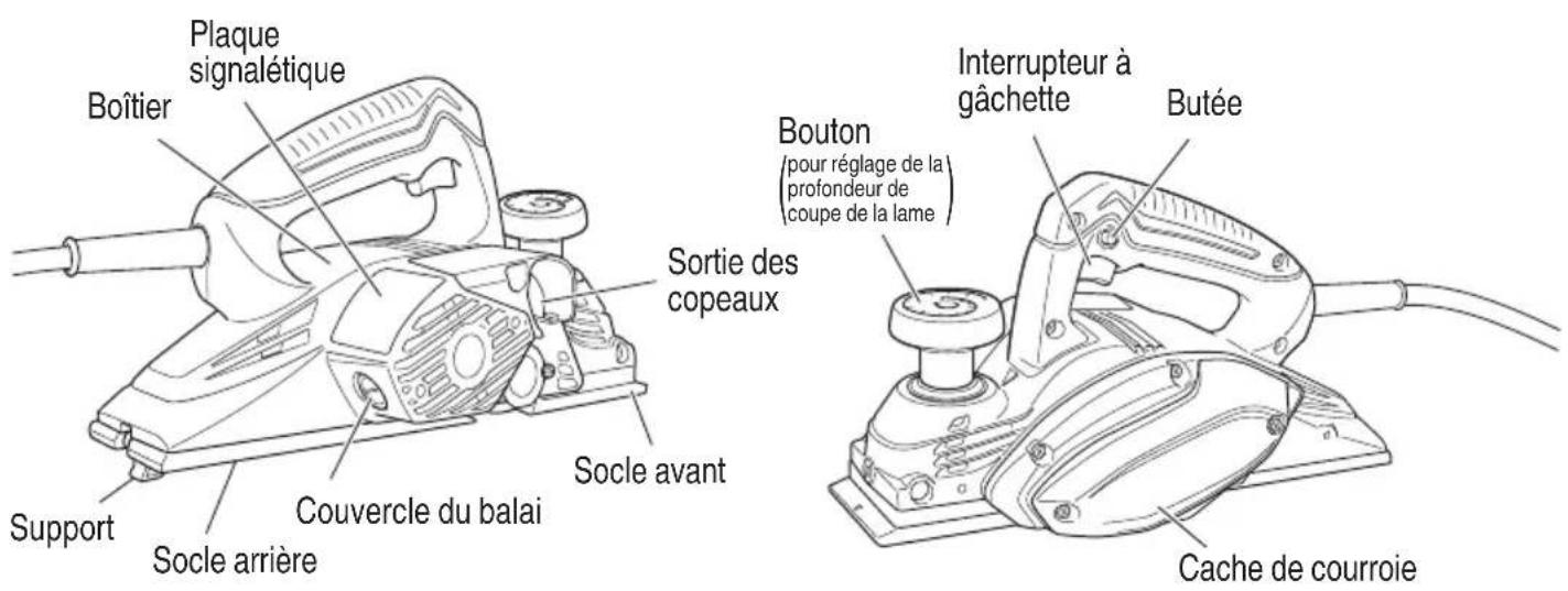 METABO P 20ST - NOM DES PARTIES - 1