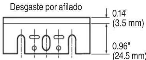METABO P 20ST - AFILADO DE LAS CUCHILLAS - 3