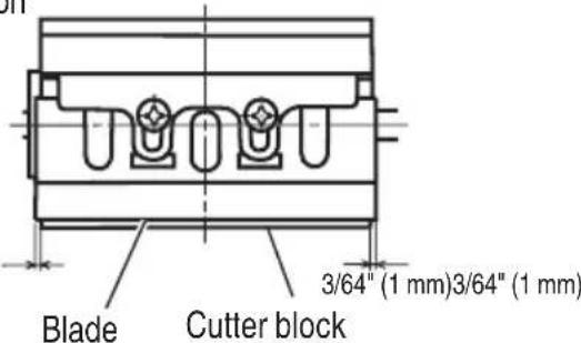 METABO P 20ST - WARNING: - 3