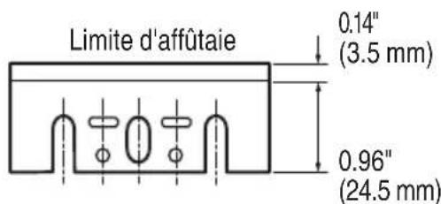 METABO P 20ST - AFFUTAGE DES LAMES - 3