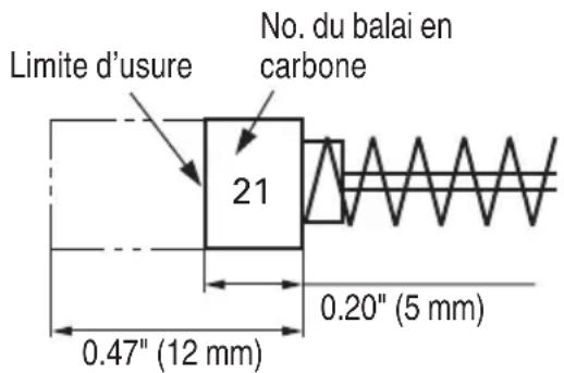 METABO P 20ST - AVERTISSEMENT: - 1