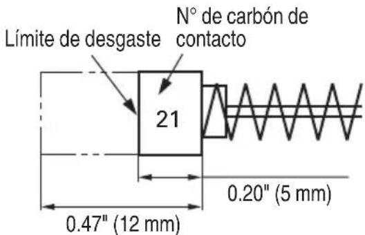 METABO P 20ST - ADVERTENCIA: - 1
