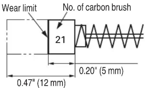 METABO P 20ST - WARNING: - 1