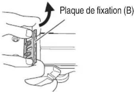 METABO P 20ST - François - 1