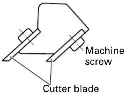 HITACHI P 20SB - SHARPENING THE CUTTER BLADES - 1