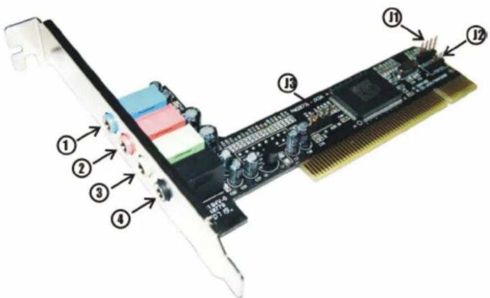 VIVANCO SOUND 4C PCI - Förpackningens innehåll - 1