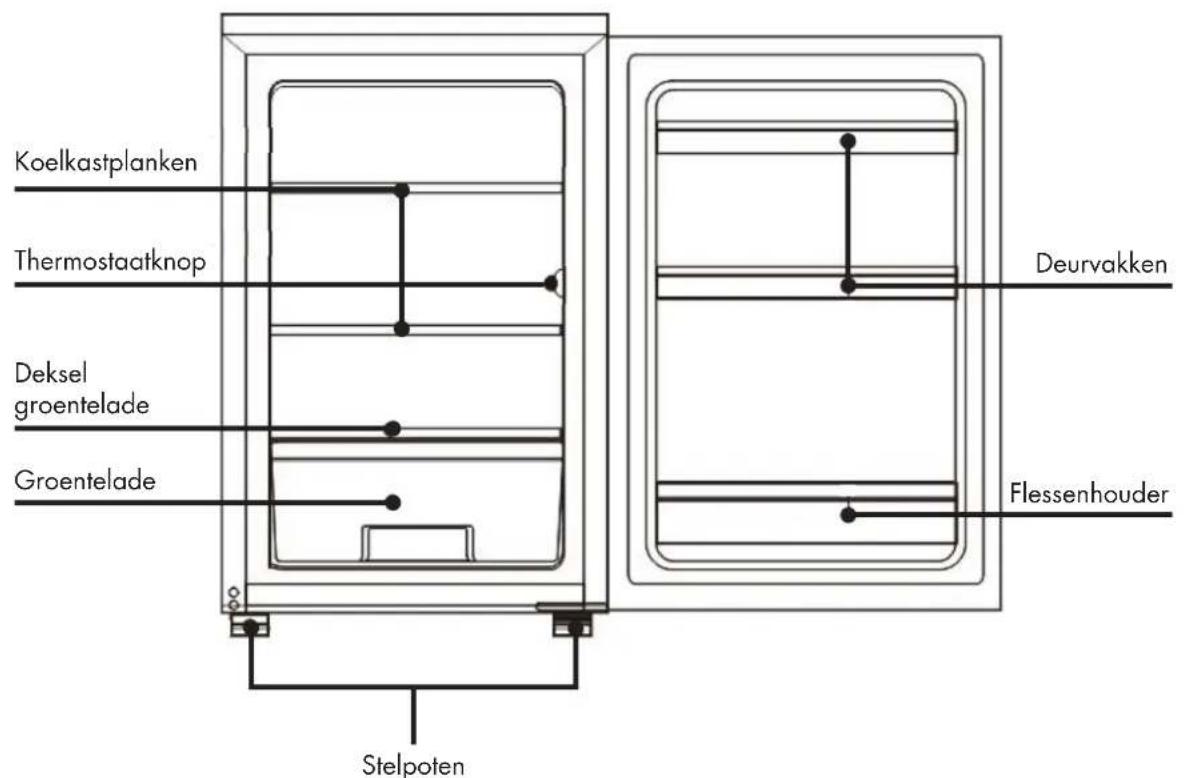 Veripart VPKK701 - 2.PRODUCTEIGENSCHAPPEN - 1
