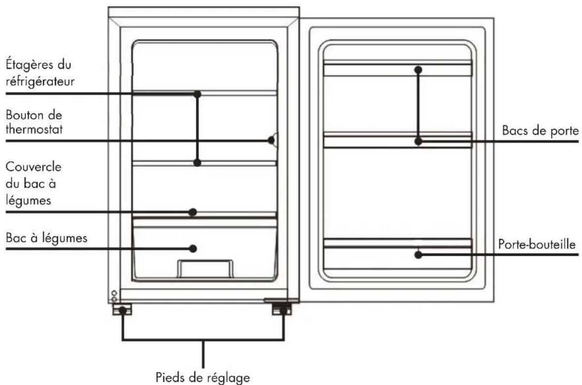 Veripart VPKK701 - CARACTERISTIQUES DE PRODUIT - 1