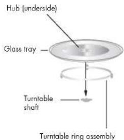 Veripart VPCM20 - Turntable Installation - 1