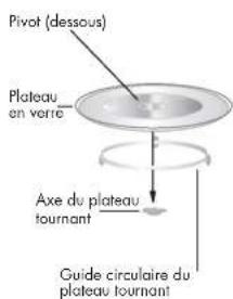 Veripart VPCM20 - Installation du plateau tournant - 1