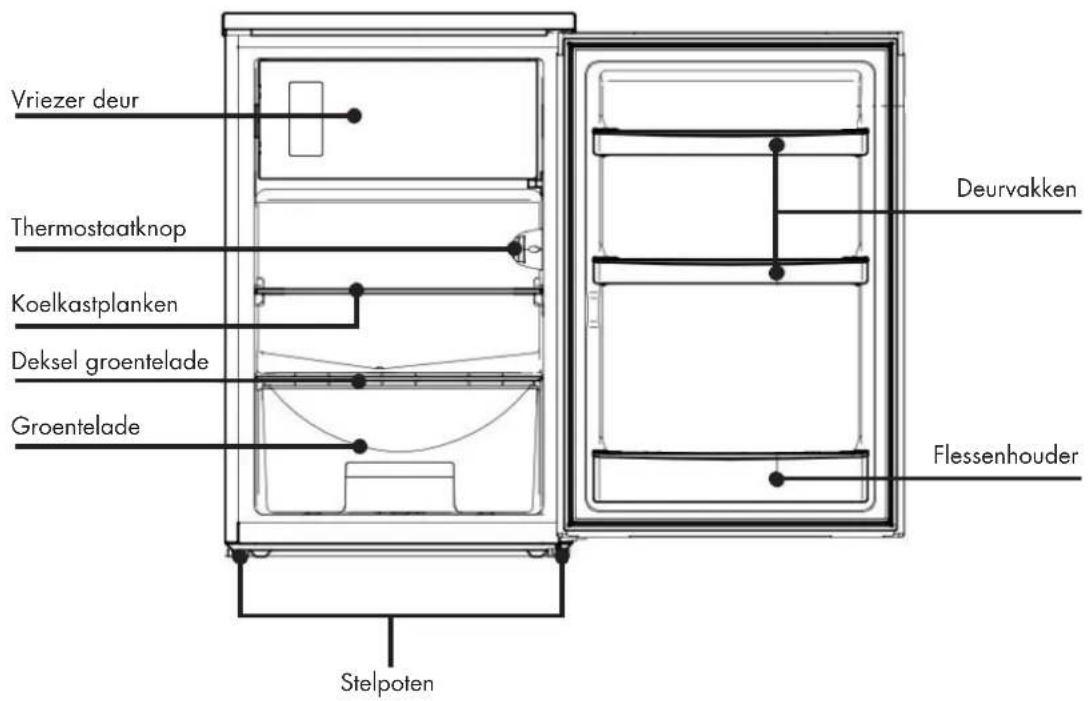 Veripart VPKV701 - 2.PRODUCTEIGENSCHAPPEN - 1