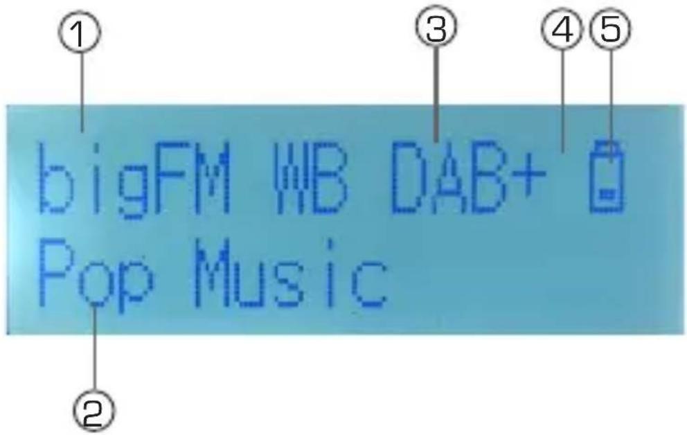 Imperial Dabman 13 - Display information - 1