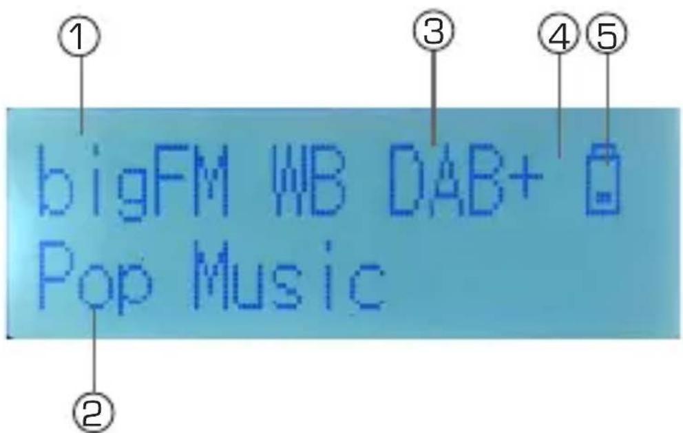 Imperial Dabman 13 - Display Information - 1