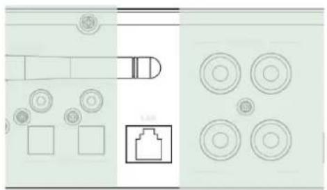 Imperial Dabman i550 CD - LINE IN - 2